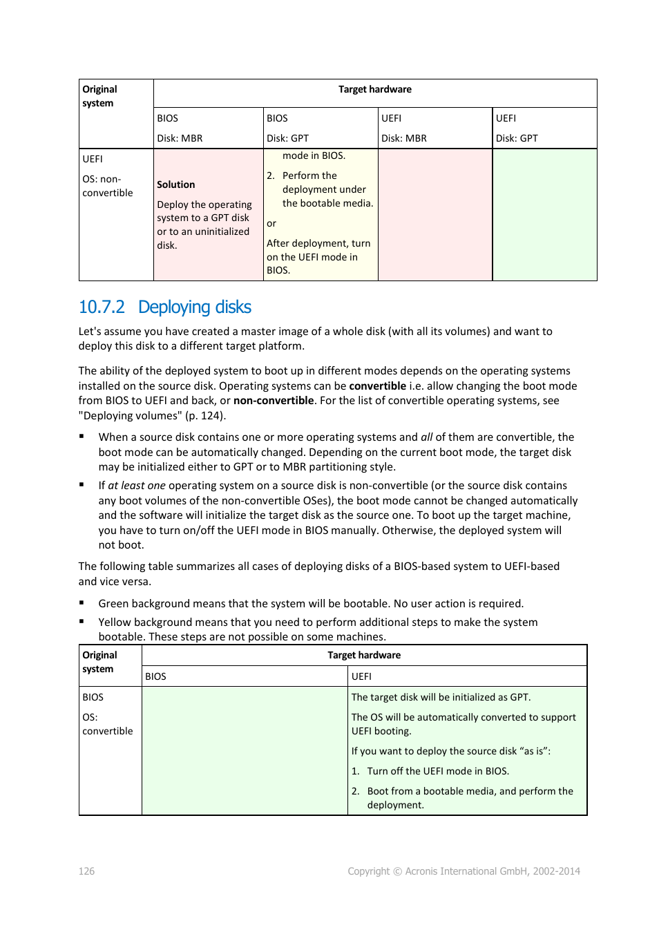 2 deploying disks | Acronis Snap Deploy 5 - User Guide User Manual | Page 126 / 146