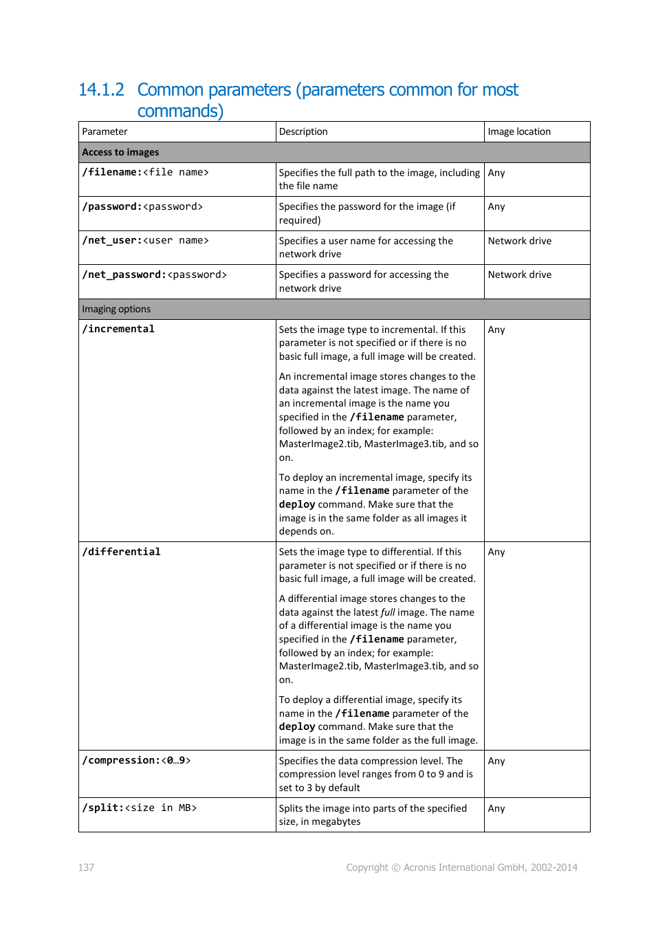Acronis Snap Deploy 5 - User Guide User Manual | Page 137 / 146