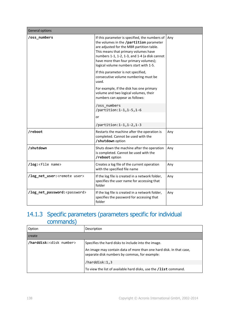 Acronis Snap Deploy 5 - User Guide User Manual | Page 138 / 146