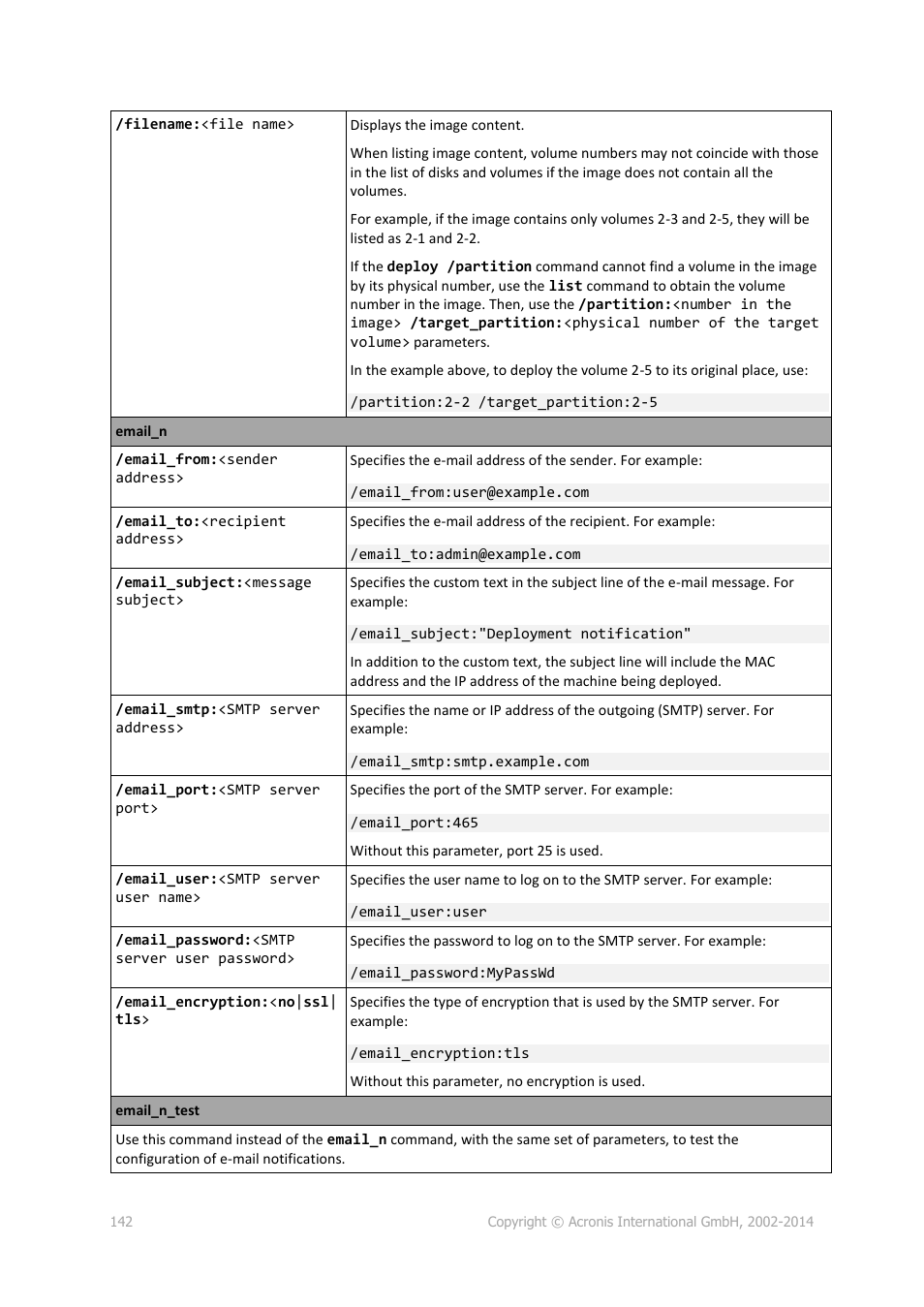 Acronis Snap Deploy 5 - User Guide User Manual | Page 142 / 146