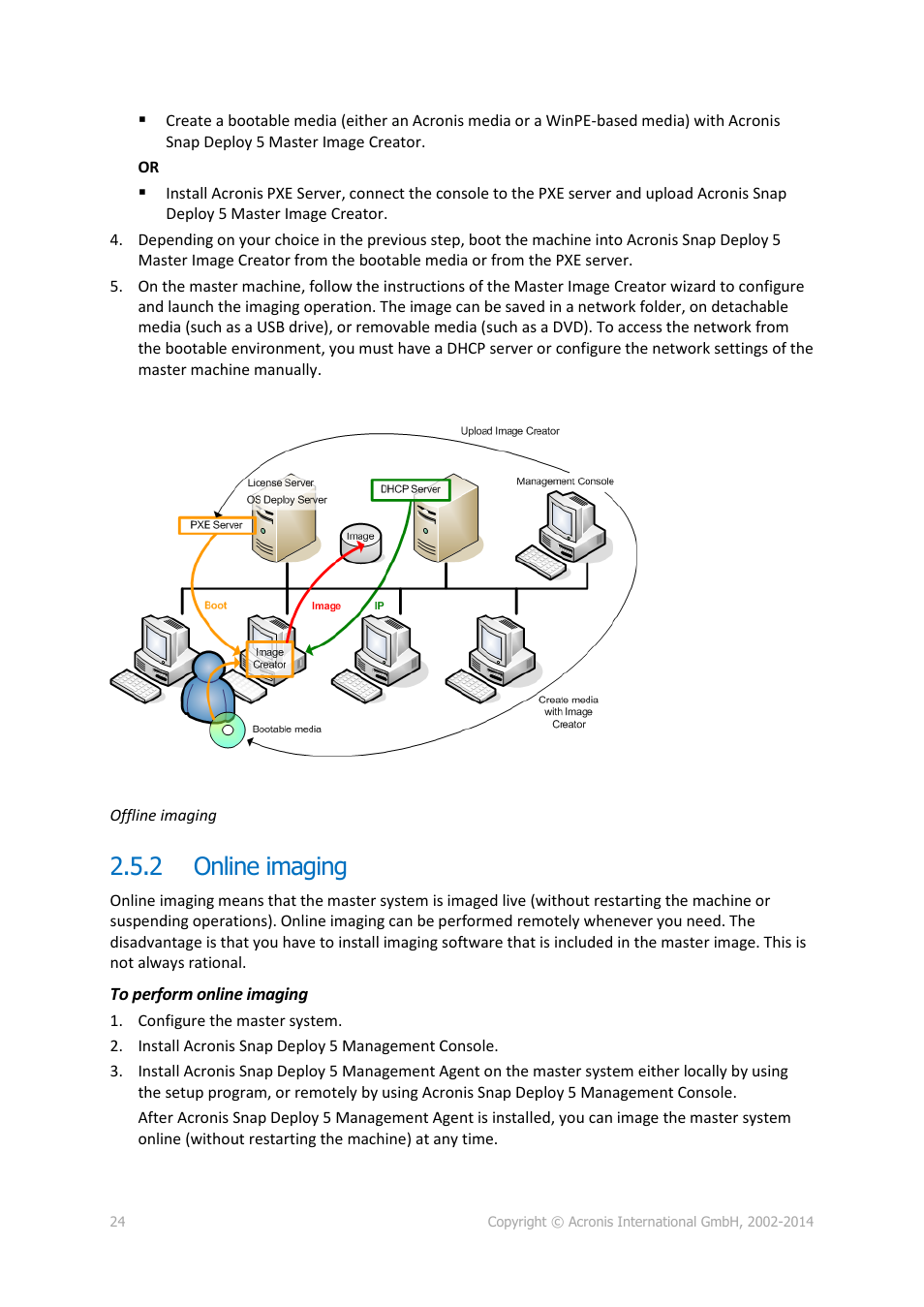 2 online imaging, Online imaging | Acronis Snap Deploy 5 - User Guide User Manual | Page 24 / 146