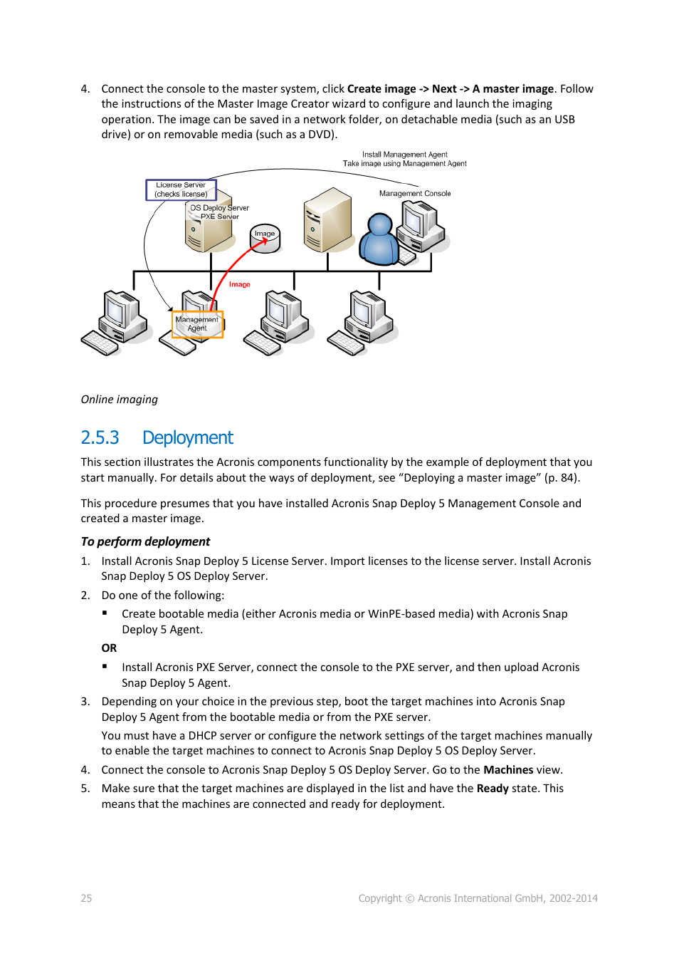 3 deployment, Deployment | Acronis Snap Deploy 5 - User Guide User Manual | Page 25 / 146