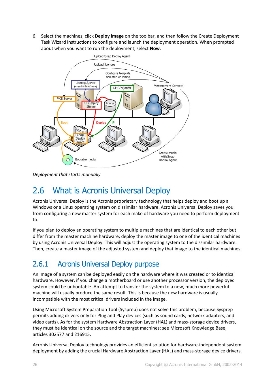 6 what is acronis universal deploy, 1 acronis universal deploy purpose, What is acronis universal deploy | Acronis universal deploy purpose | Acronis Snap Deploy 5 - User Guide User Manual | Page 26 / 146