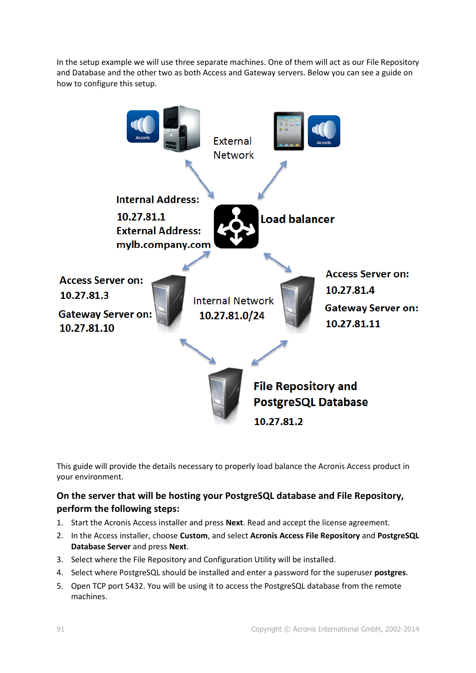 Acronis Access Advanced - Administrator's Guide User Manual | Page 91 / 259