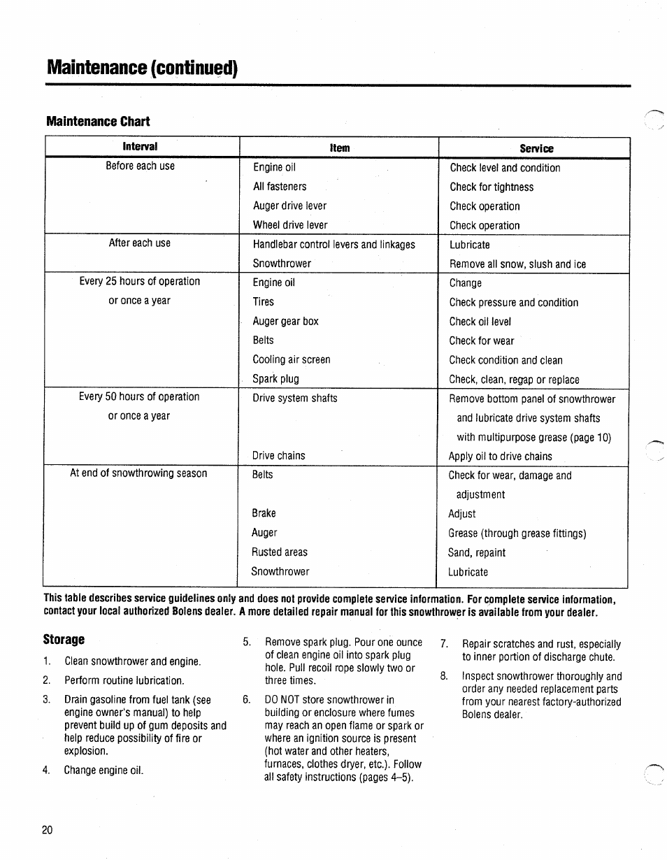 Maintenance chart, Storage, Maintenance (continued) | Bolens 1026 User Manual | Page 22 / 26