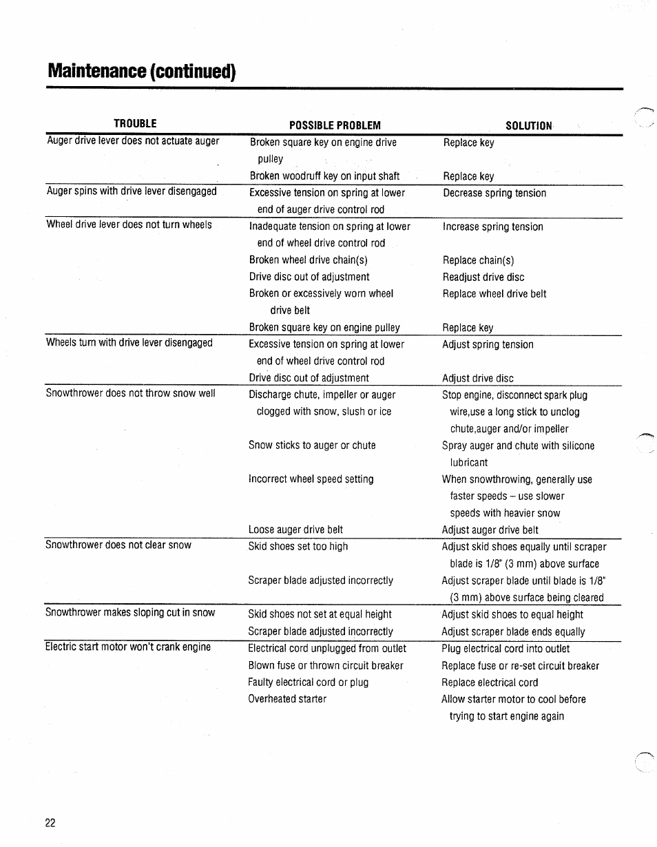 Maintenance (continued) | Bolens 1026 User Manual | Page 24 / 26