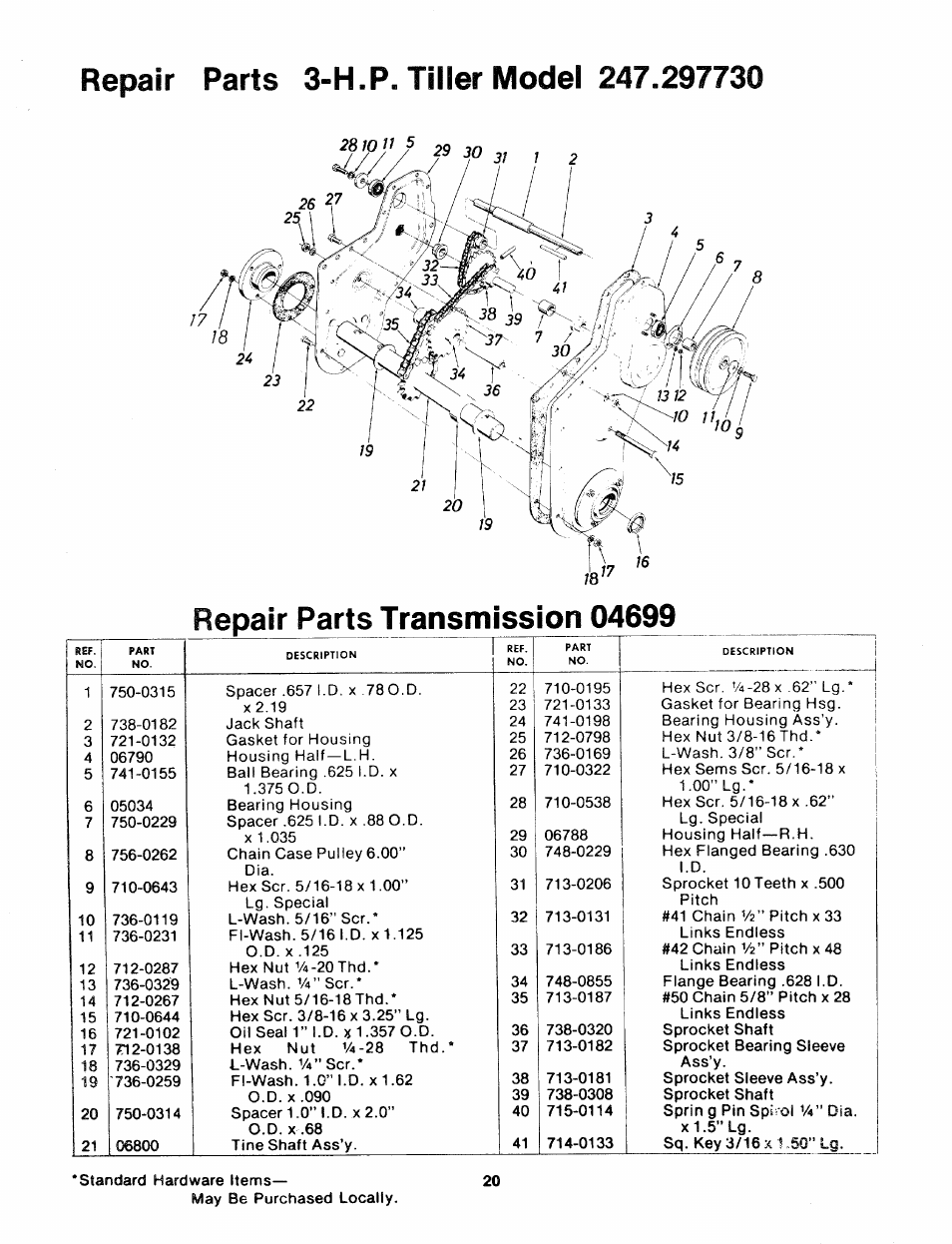 Bolens 247.29773 User Manual | Page 20 / 28