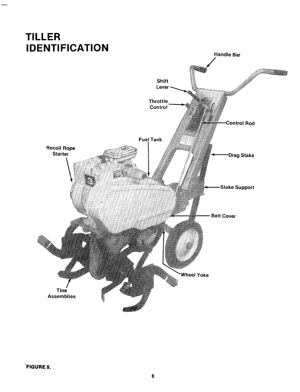 Tiller, Identification, Tiller identification | Bolens 247.29773 User Manual | Page 6 / 28