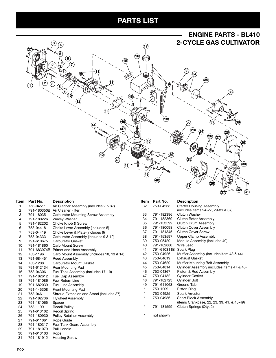 Parts list, Engine parts - bl410 2-cycle gas cultivator | Bolens BL410 User Manual | Page 62 / 64