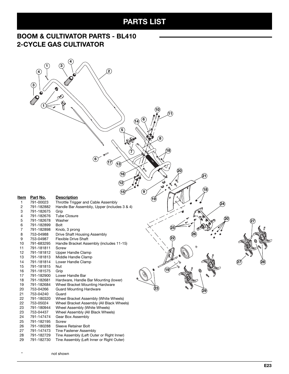 Parts list | Bolens BL410 User Manual | Page 63 / 64