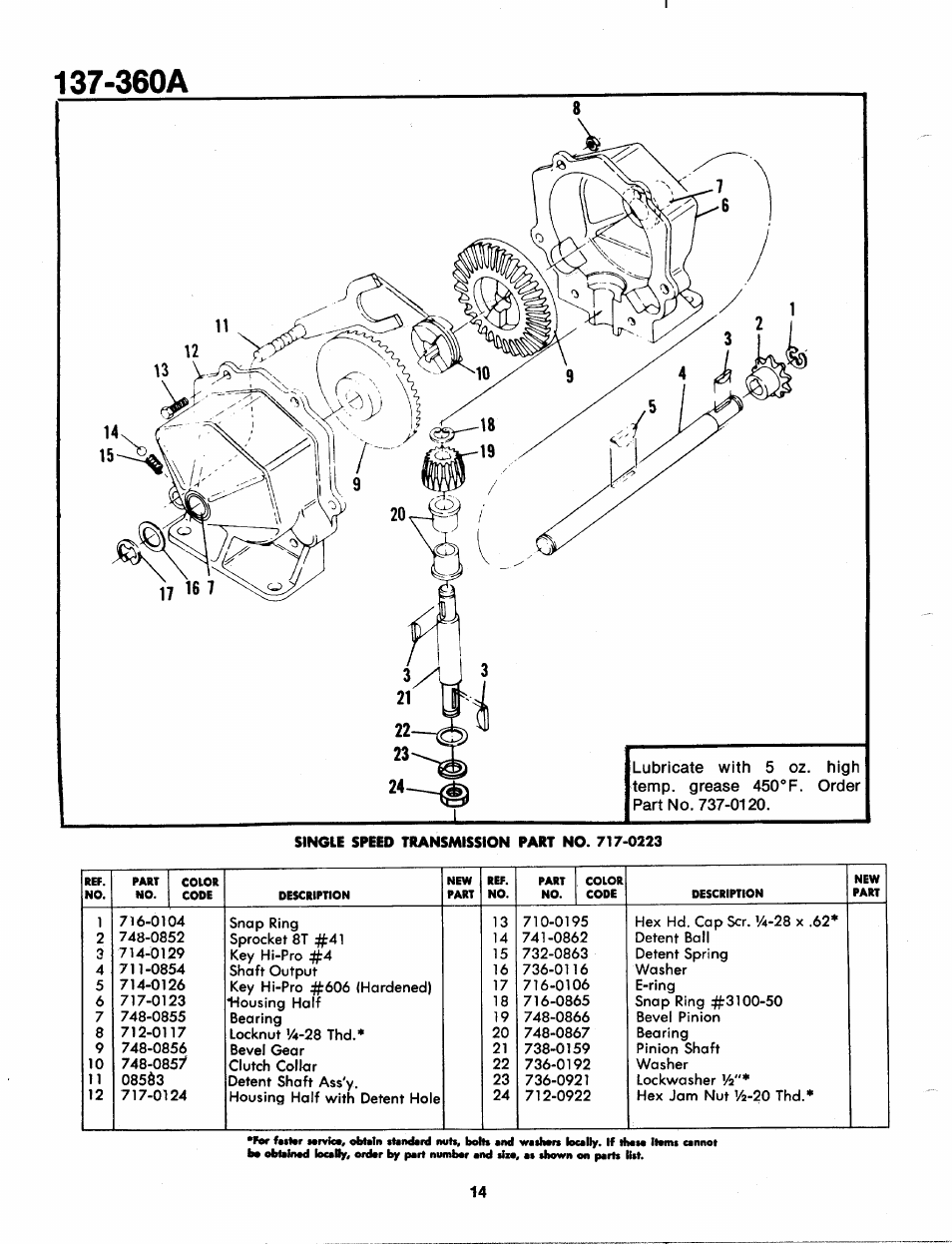 360a | Bolens 137-360-300 User Manual | Page 14 / 24