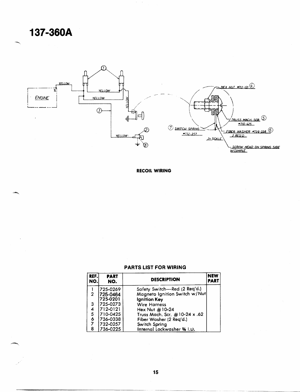 Parts list for wiring, 360a | Bolens 137-360-300 User Manual | Page 15 / 24