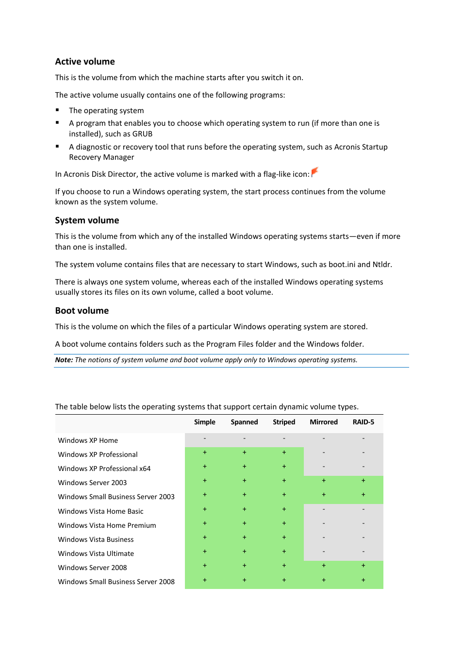 5 dynamic volume types support, Dynamic volume types support, Active volume | System volume, Boot volume | Acronis Disk Director 11 Advanced Server - User Guide User Manual | Page 18 / 94