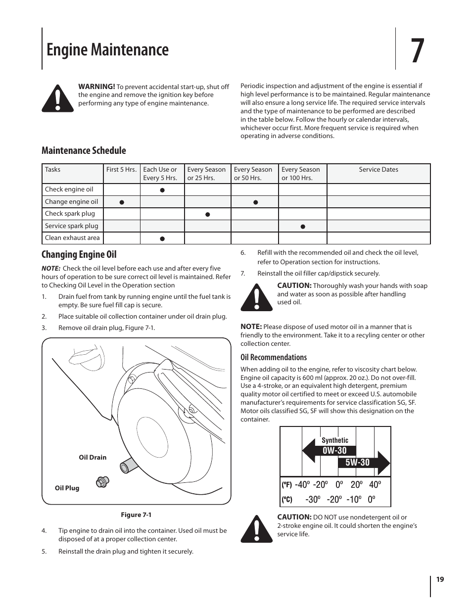 Engine maintenance, Maintenance schedule changing engine oil | MTD 600-Series User Manual | Page 19 / 32
