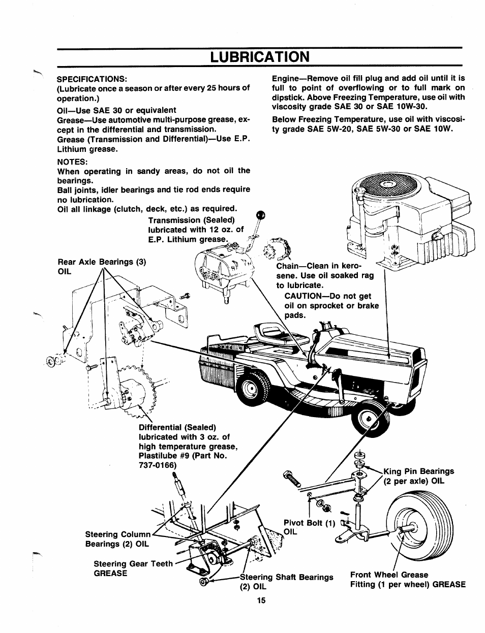 Lubrication | Bolens 130-527-000 User Manual | Page 15 / 32