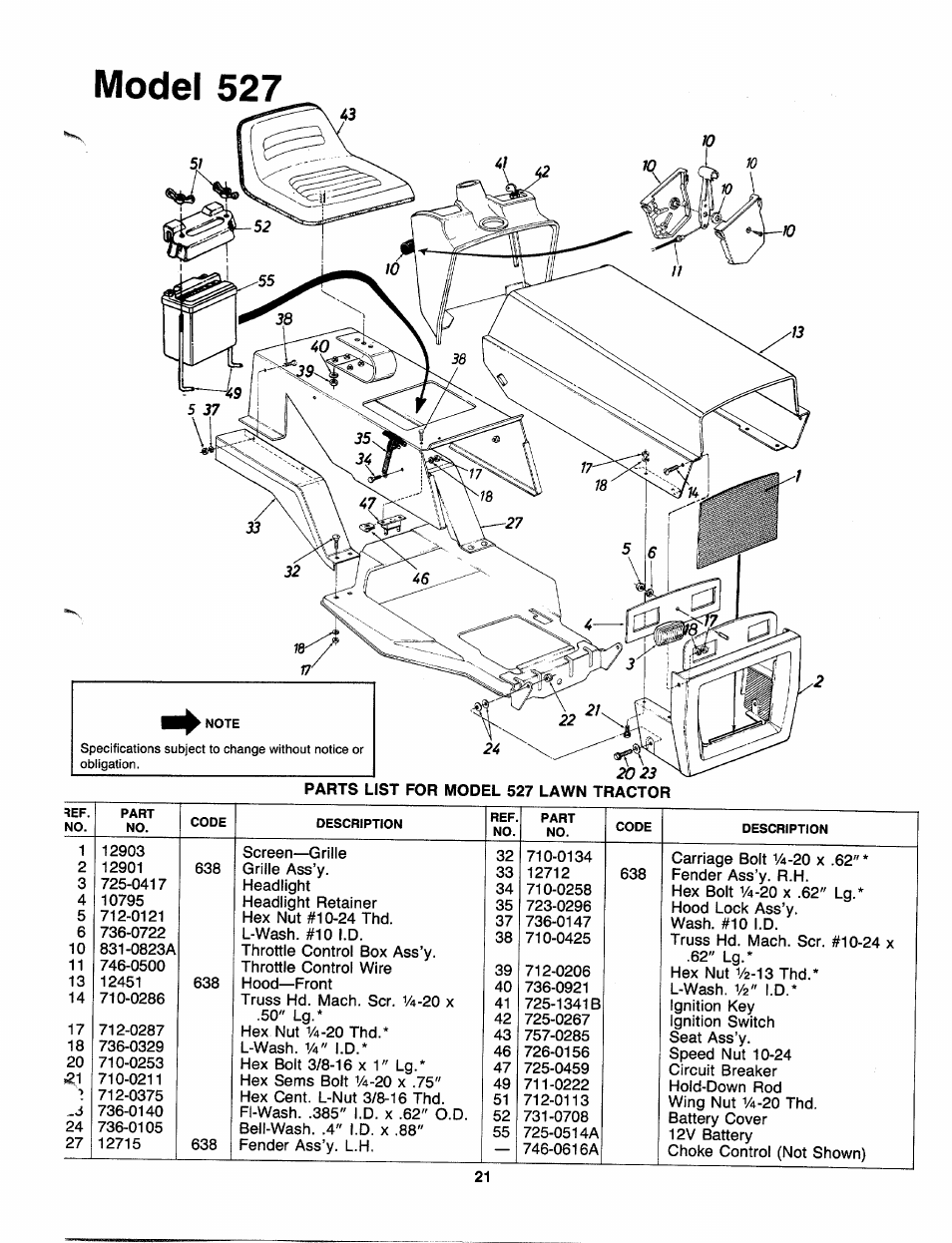 Model 527 | Bolens 130-527-000 User Manual | Page 21 / 32