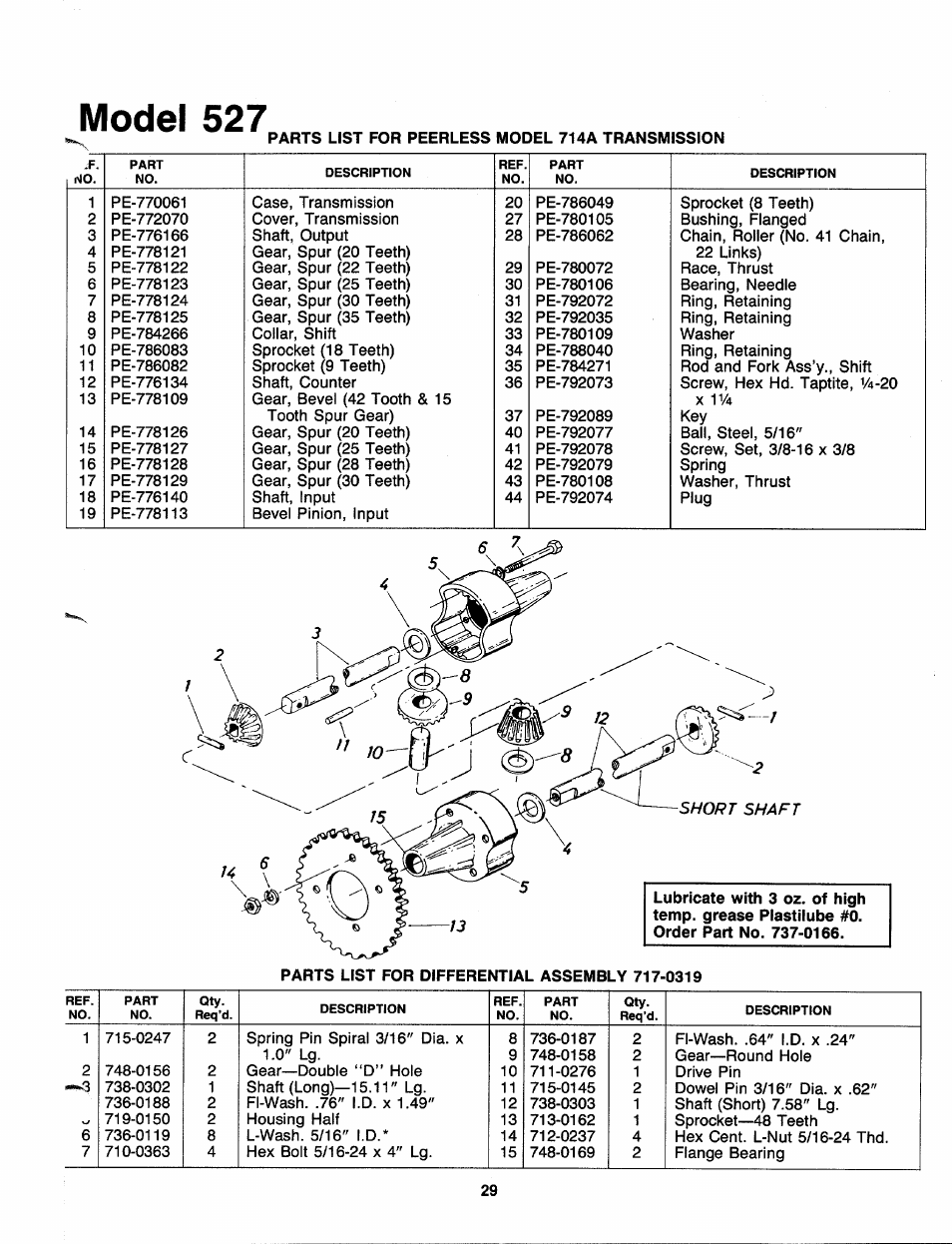 Model 527 | Bolens 130-527-000 User Manual | Page 29 / 32