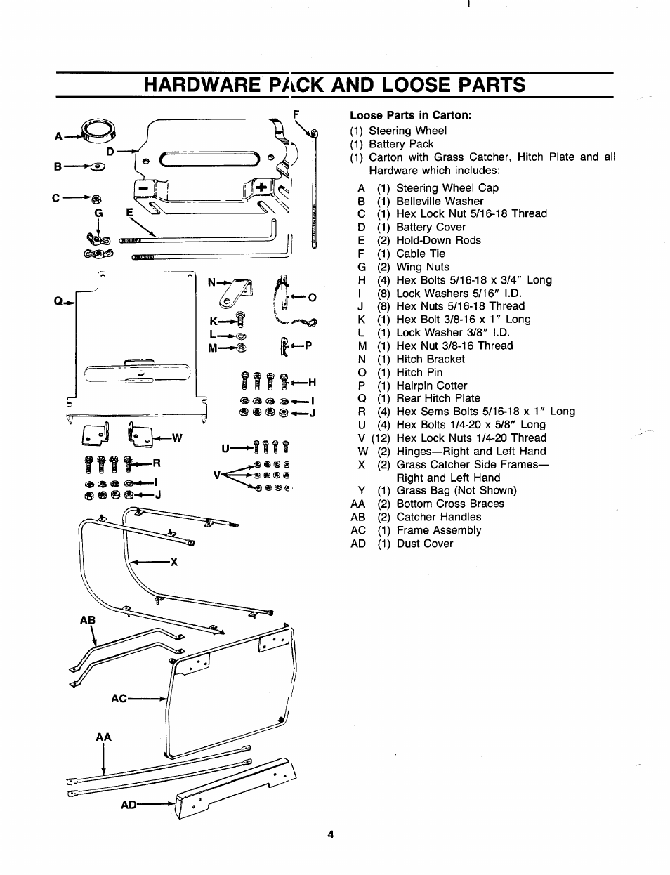 Hardware phck and loose parts, Loose parts in carton, Hardware pack and loose | Parts, L (1) | Bolens 130-527-000 User Manual | Page 4 / 32