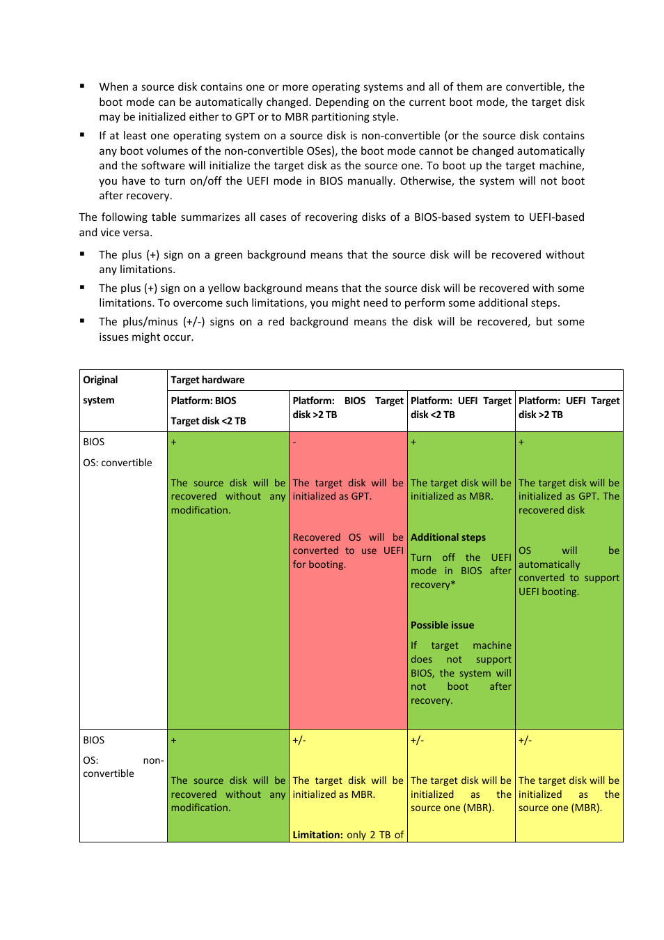 Acronis Snap Deploy 4 - User Guide User Manual | Page 122 / 145