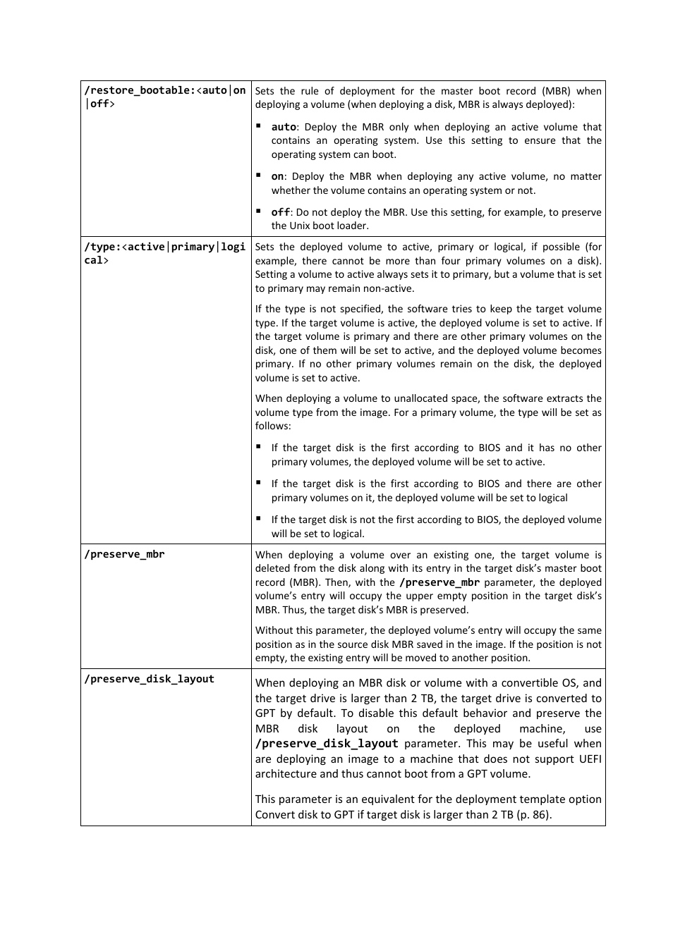 Acronis Snap Deploy 4 - User Guide User Manual | Page 139 / 145