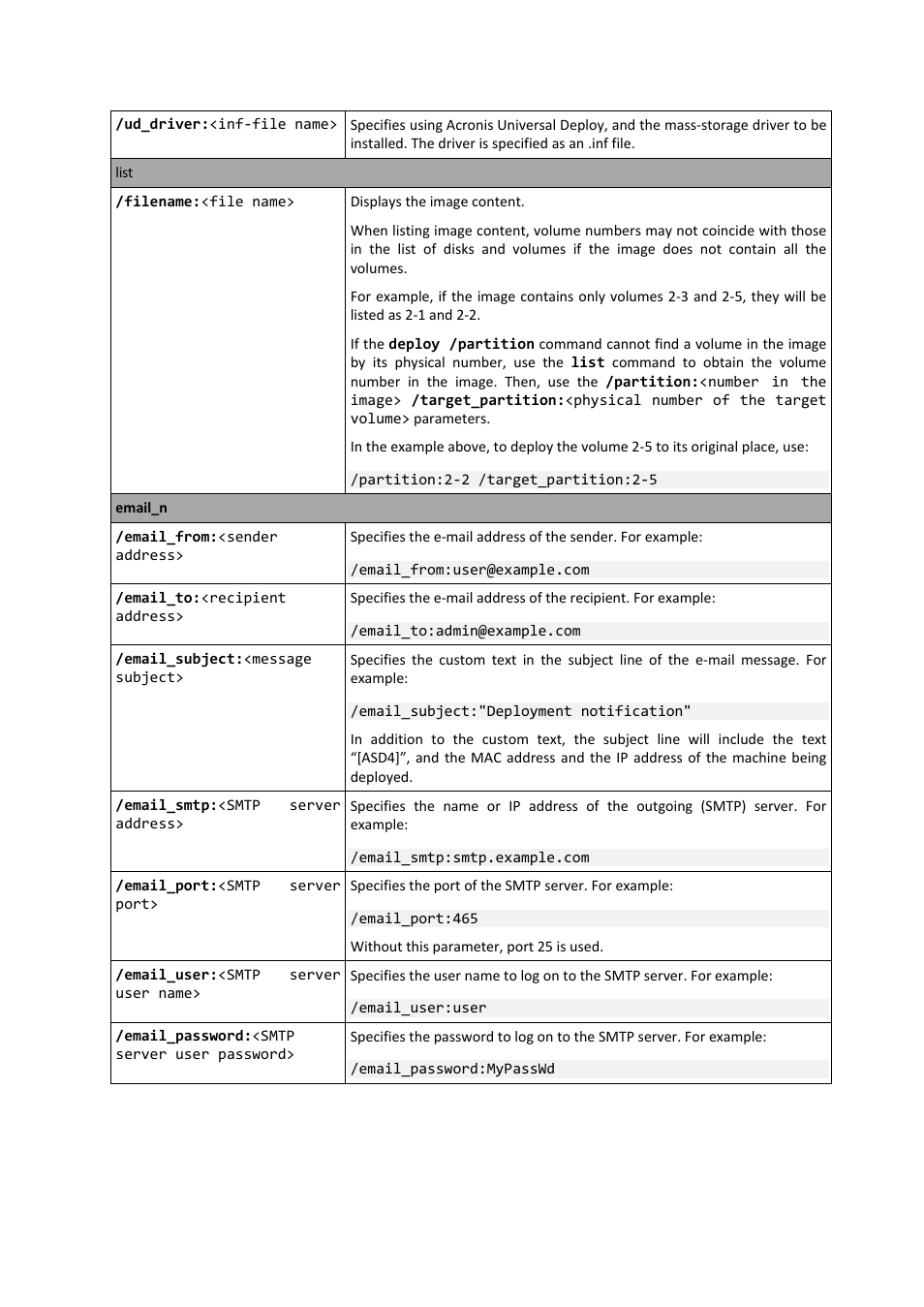 Acronis Snap Deploy 4 - User Guide User Manual | Page 141 / 145