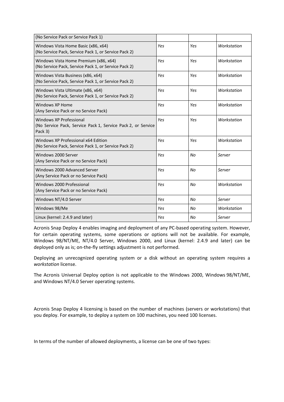 5 licensing policy, 1 machine licenses and deployment licenses, Machine licenses and deployment licenses | Acronis Snap Deploy 4 - User Guide User Manual | Page 16 / 145