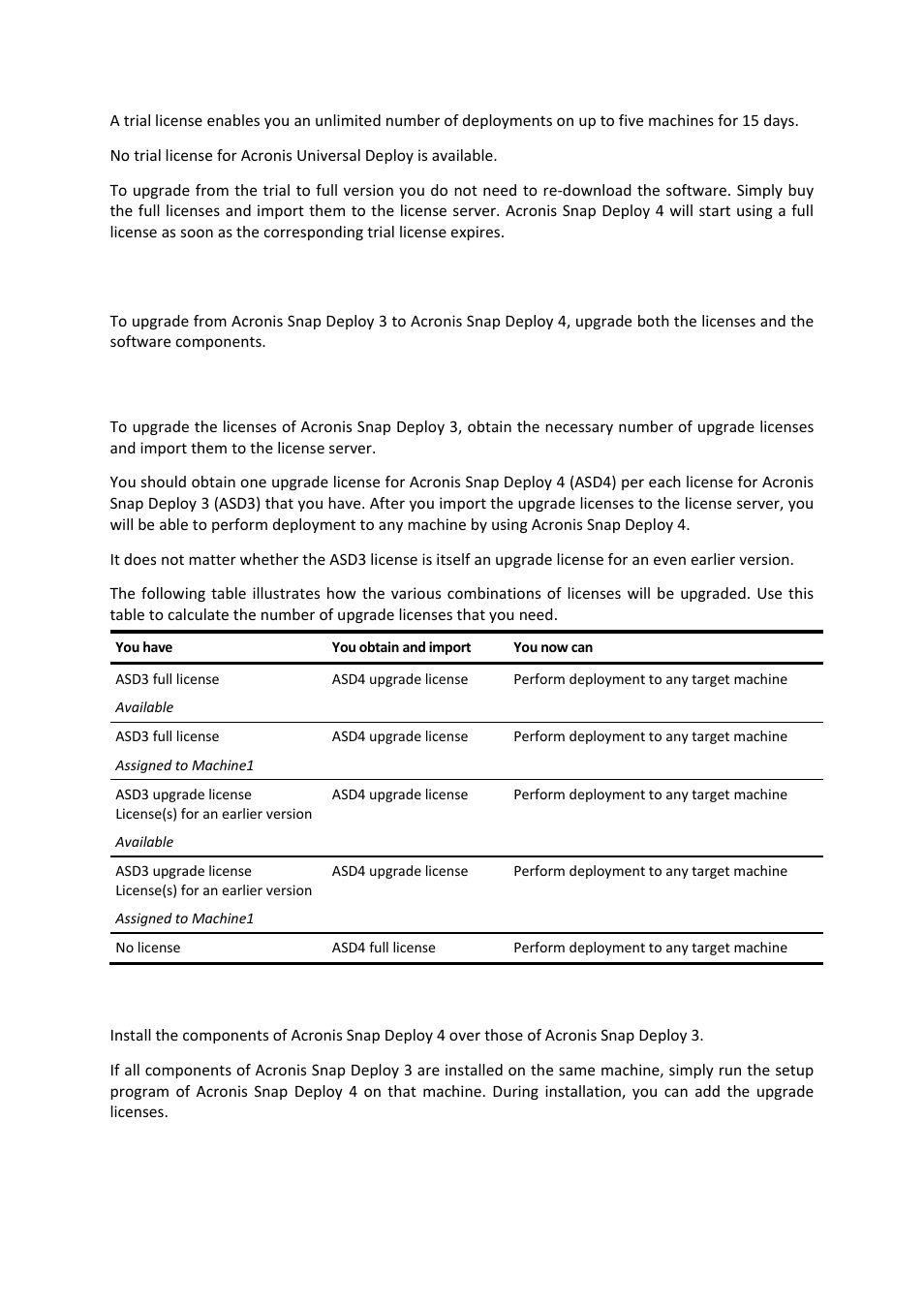 6 upgrading to acronis snap deploy 4, 1 upgrading licenses, 2 upgrading components | Upgrading licenses, Upgrading components | Acronis Snap Deploy 4 - User Guide User Manual | Page 18 / 145