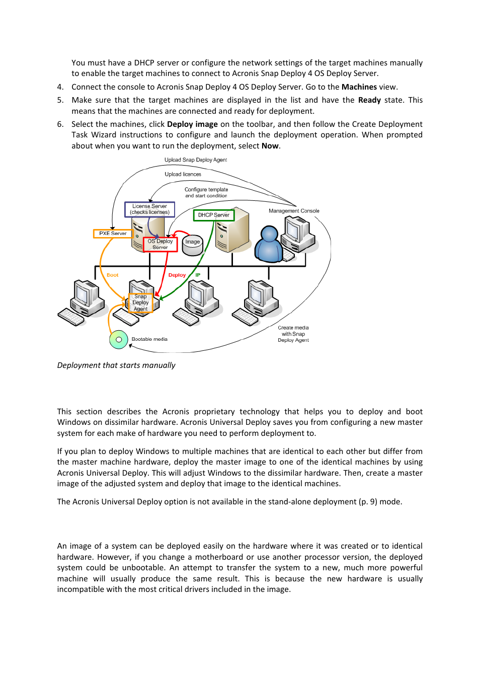 6 what is acronis universal deploy, 1 acronis universal deploy purpose, Acronis universal deploy purpose | Acronis Snap Deploy 4 - User Guide User Manual | Page 26 / 145