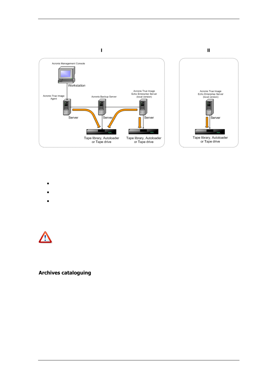 1 understanding backup to tape devices | Acronis True Image for MS SBS Server  - User Guide User Manual | Page 36 / 157
