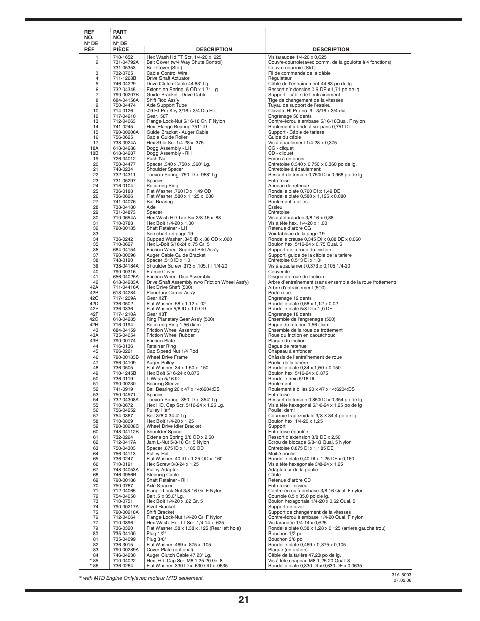 Bolens 31AE6GKF500 User Manual | Page 21 / 48