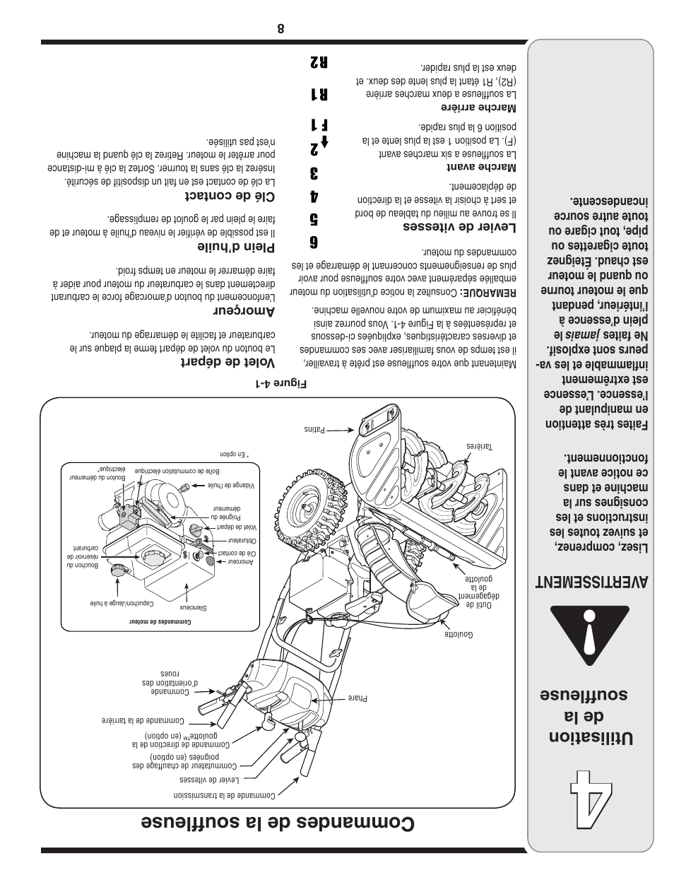 Commandes de la souffleuse, Utilisation de la souffleuse, Aver tissement | Bolens 31AE6GKF500 User Manual | Page 41 / 48