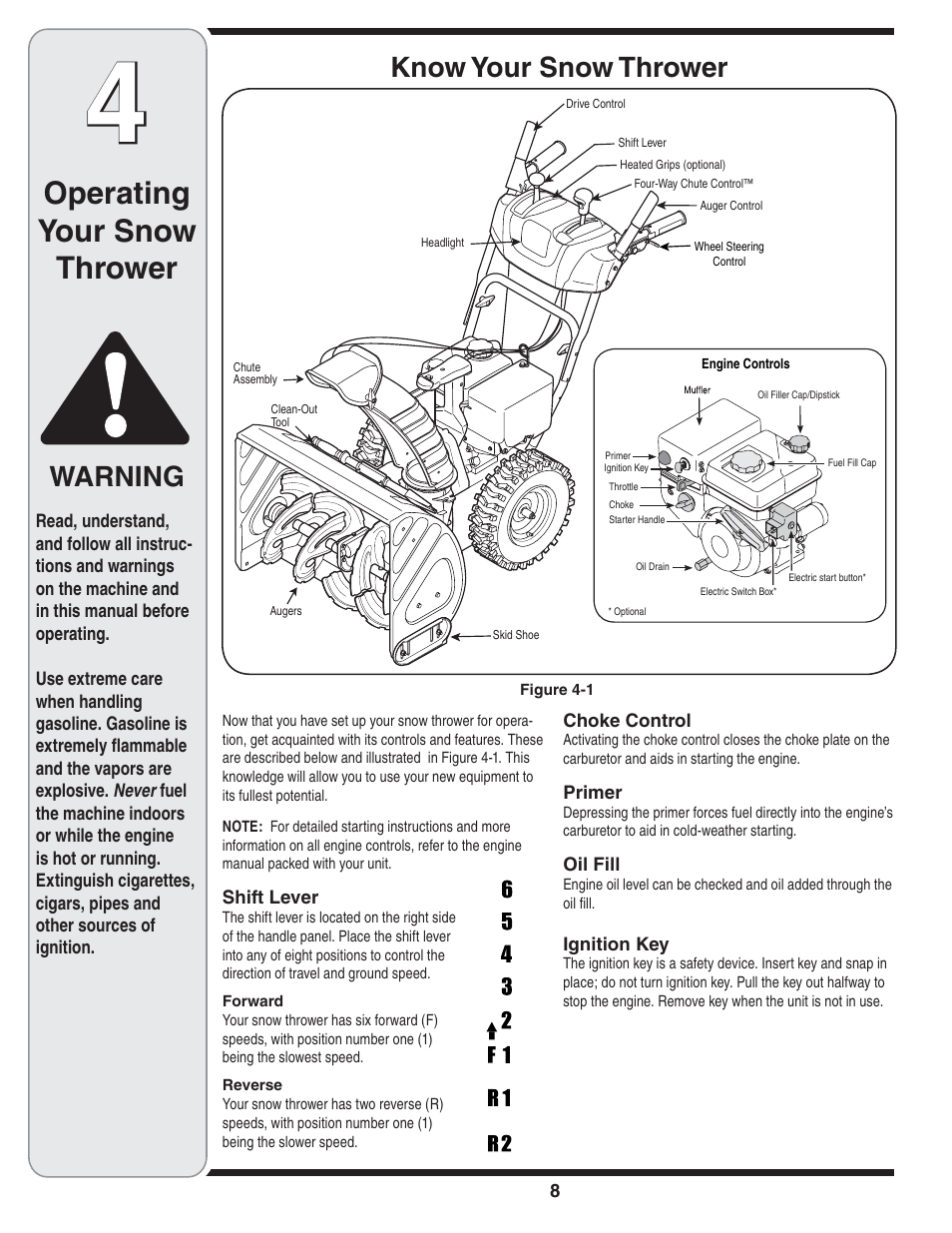 Operating your snow thrower, Know your snow thrower, Warning | Bolens 31AE6GKF500 User Manual | Page 8 / 48