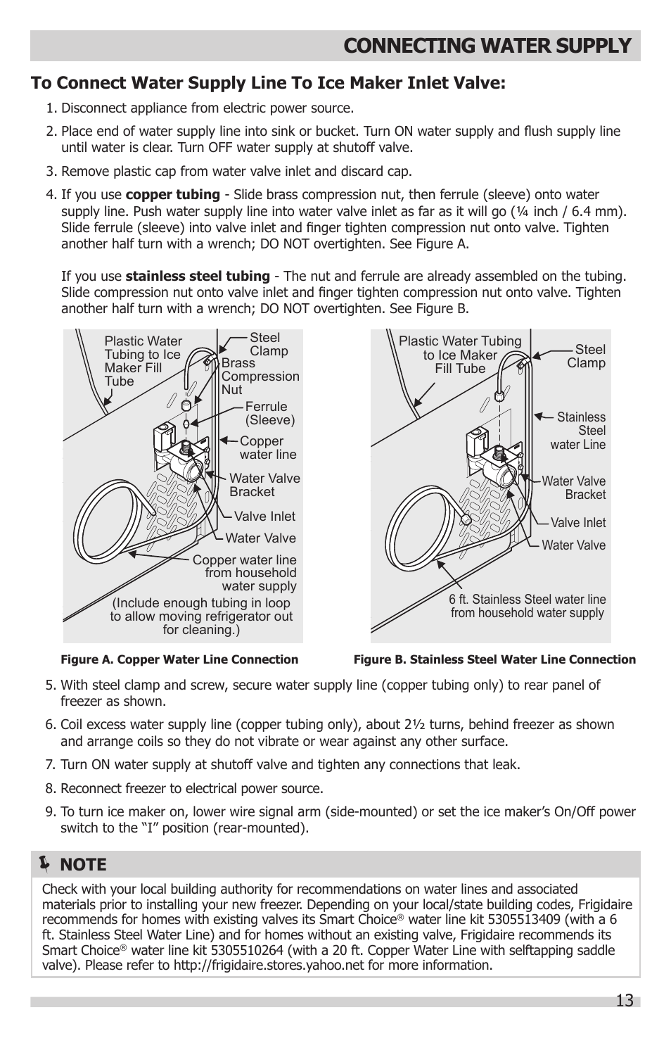 Connecting water supply | FRIGIDAIRE FGFU19F6QF User Manual | Page 13 / 24
