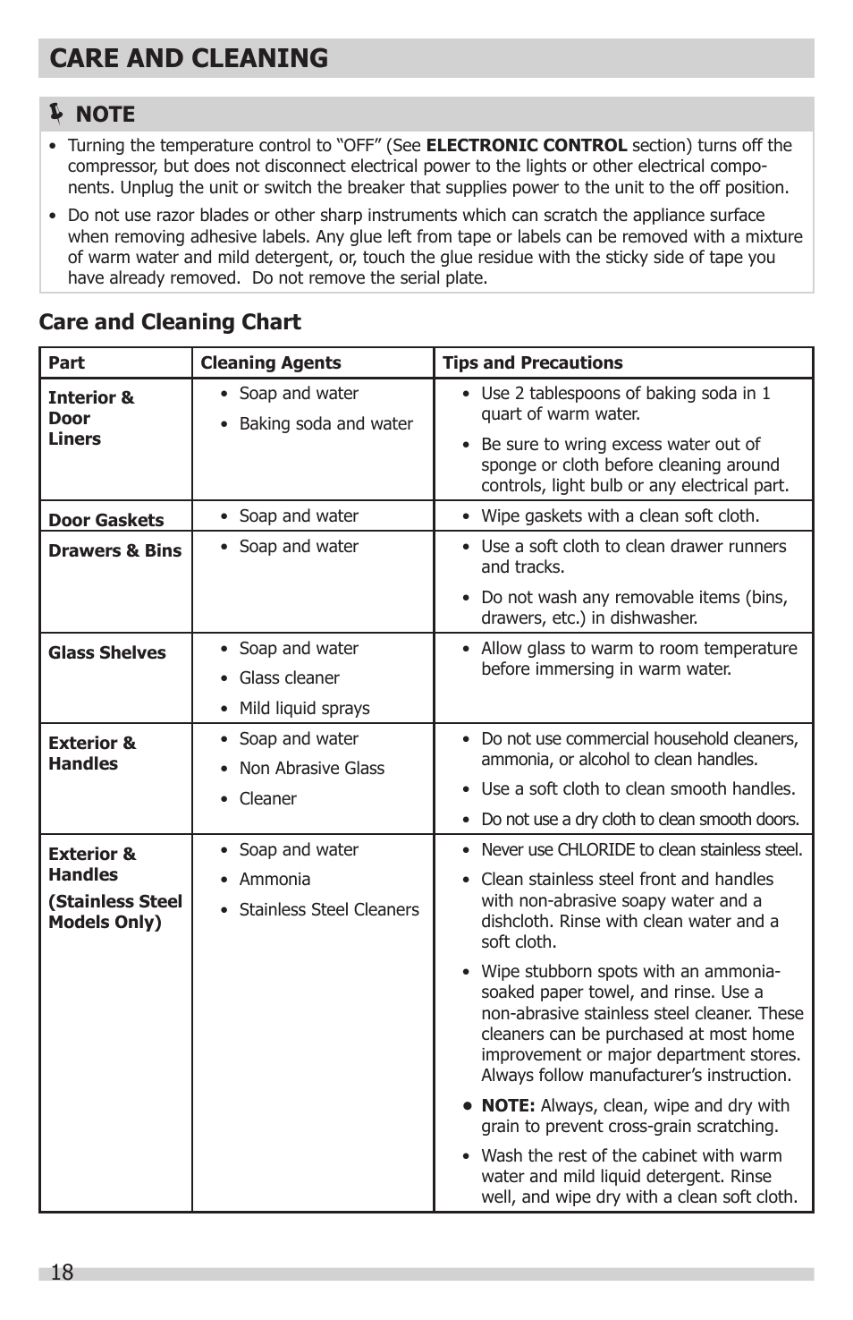 Care and cleaning, Care and cleaning chart | FRIGIDAIRE FGFU19F6QF User Manual | Page 18 / 24