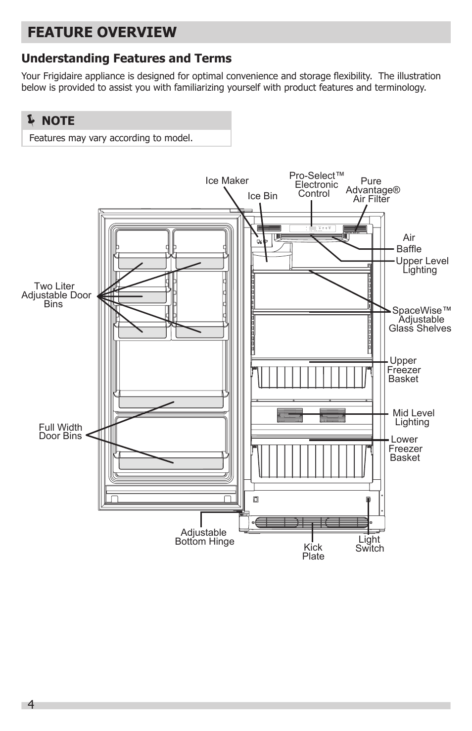 Feature overview, Understanding features and terms | FRIGIDAIRE FGFU19F6QF User Manual | Page 4 / 24