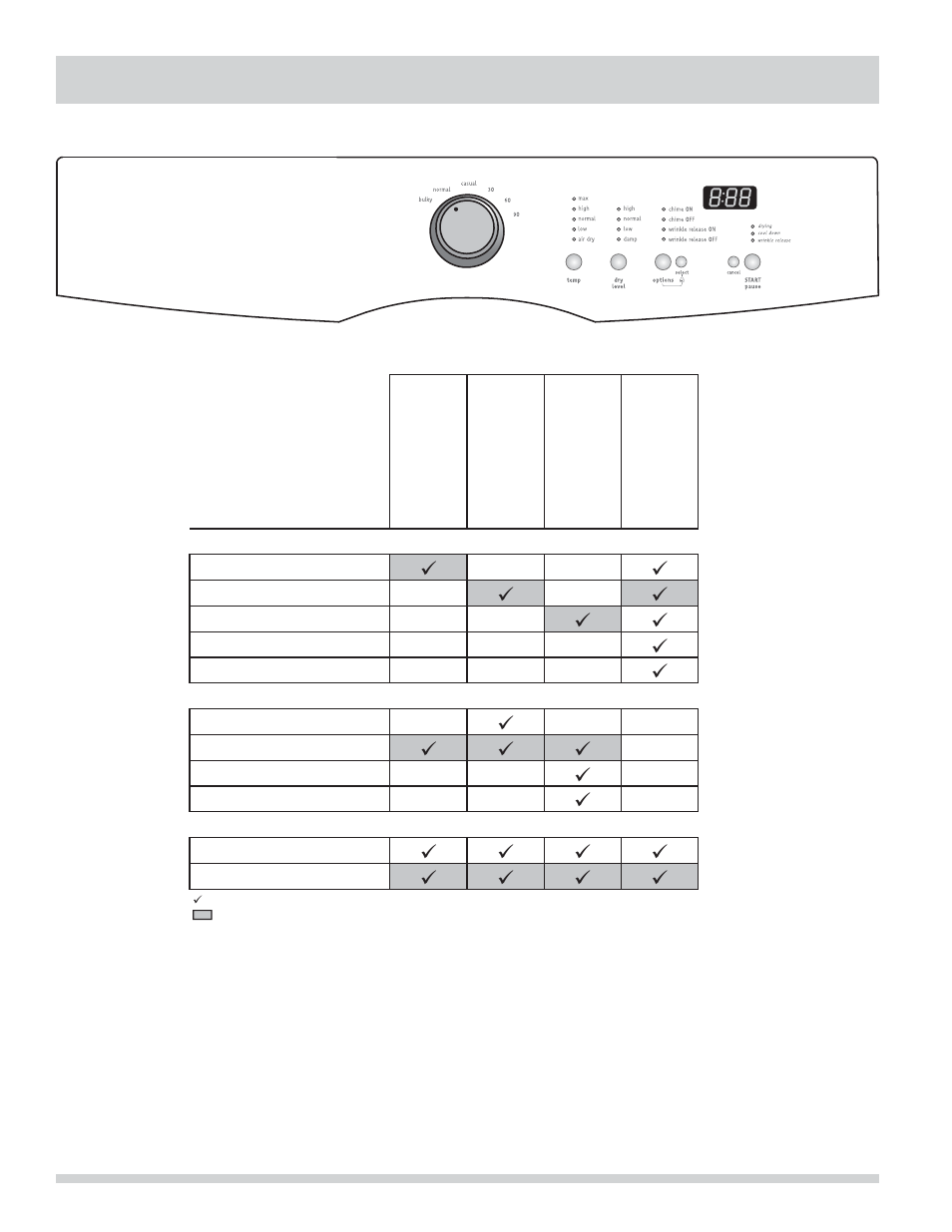 Operating instructions | FRIGIDAIRE FAQG7001LW User Manual | Page 12 / 18