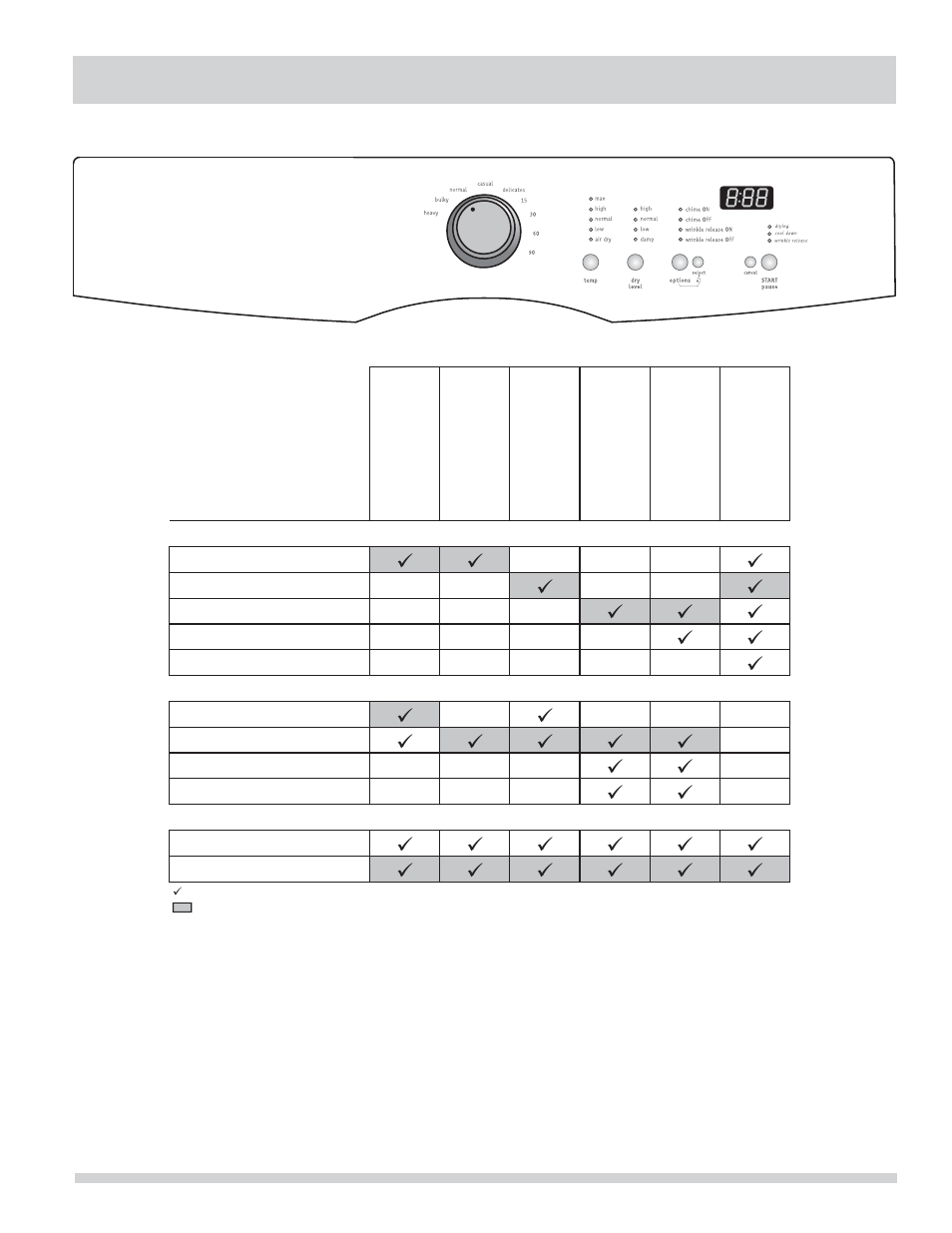 Operating instructions | FRIGIDAIRE FAQG7001LW User Manual | Page 13 / 18