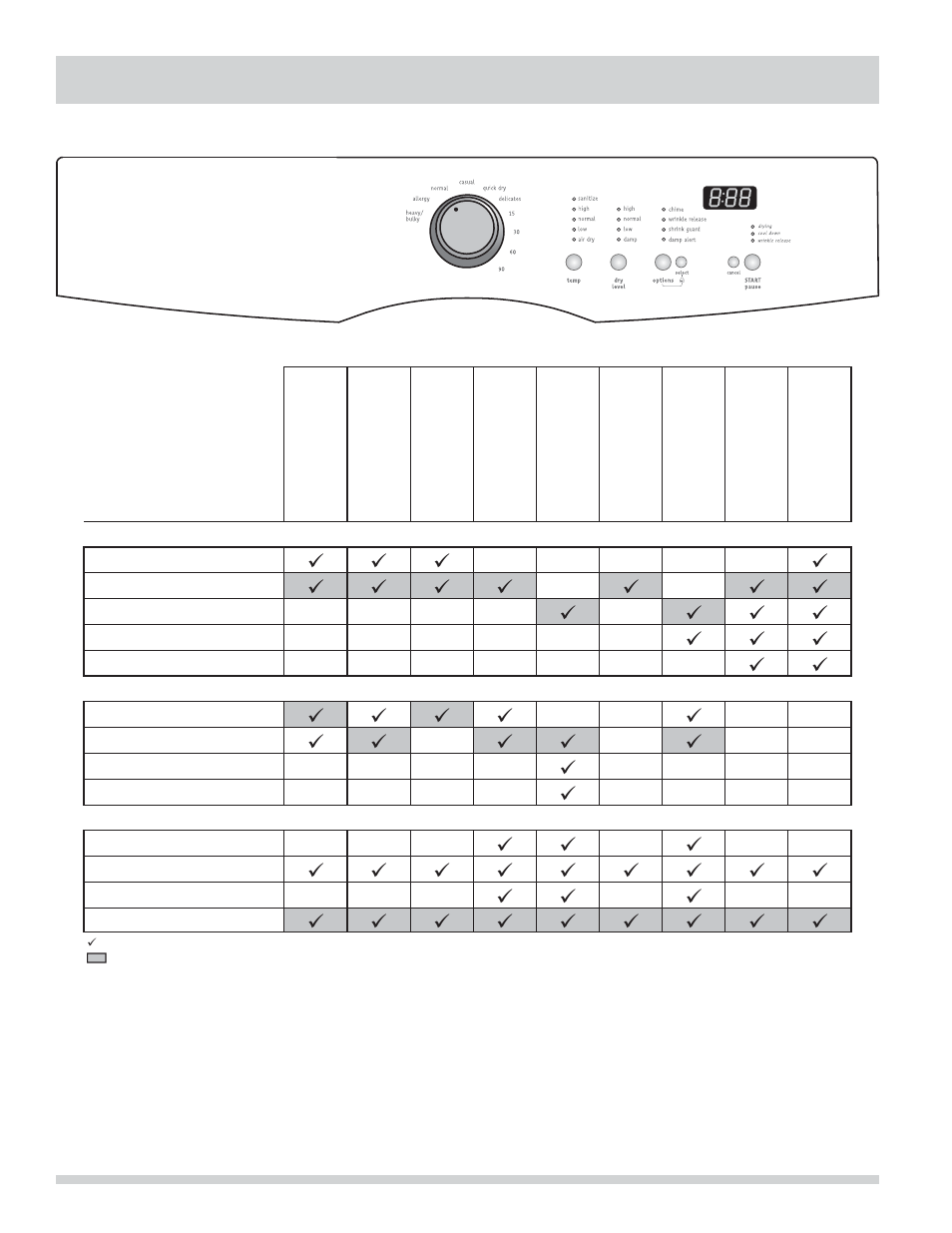 Operating instructions | FRIGIDAIRE FAQG7001LW User Manual | Page 14 / 18