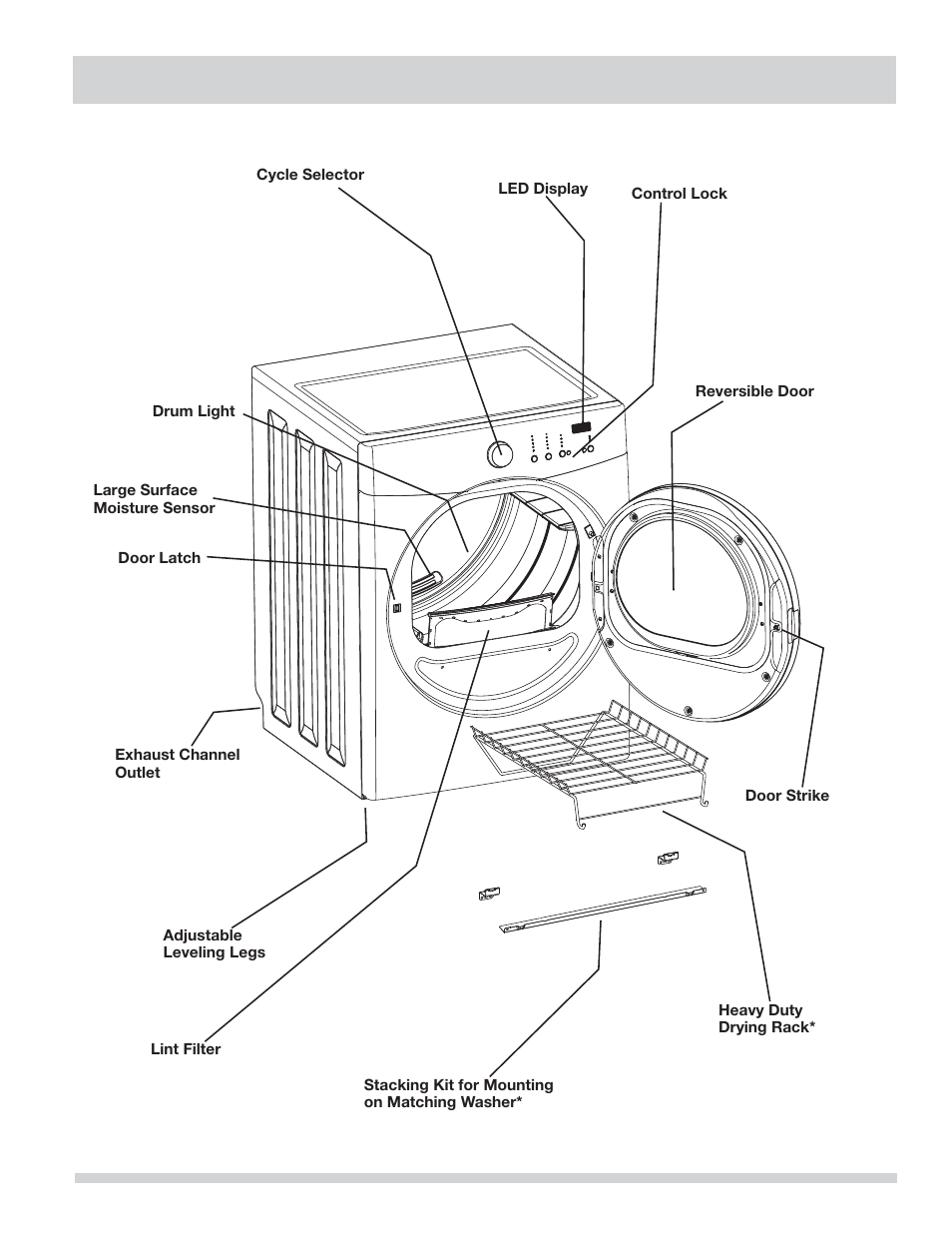 Features | FRIGIDAIRE FAQG7001LW User Manual | Page 5 / 18