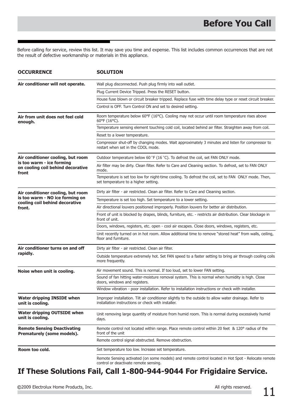 Before you call | FRIGIDAIRE FRA12EHT2 User Manual | Page 11 / 12