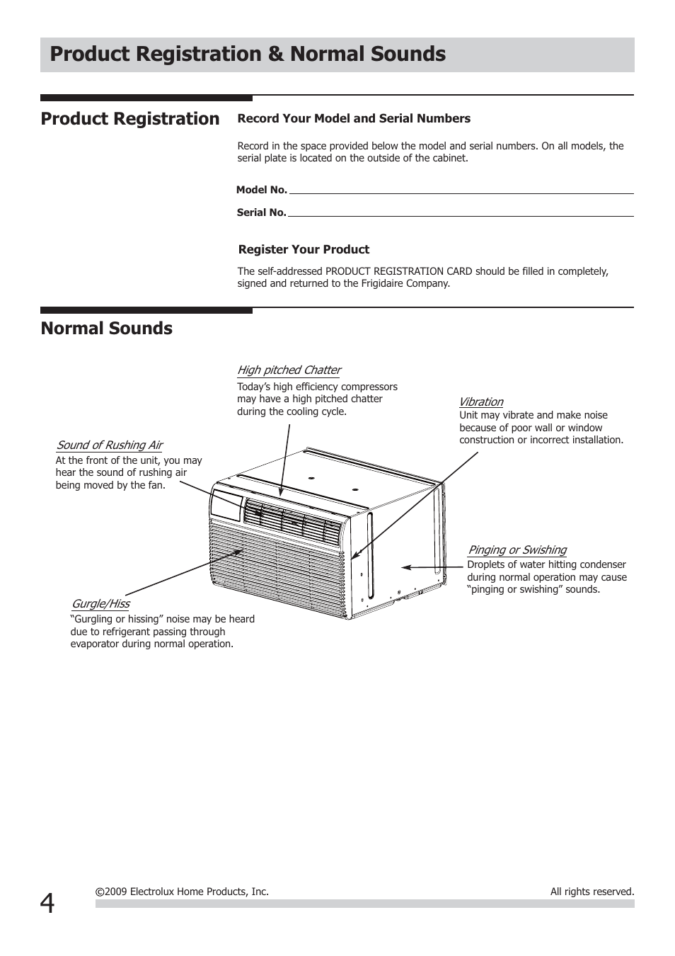 Product registration & normal sounds, Normal sounds, Product registration | FRIGIDAIRE FRA12EHT2 User Manual | Page 4 / 12