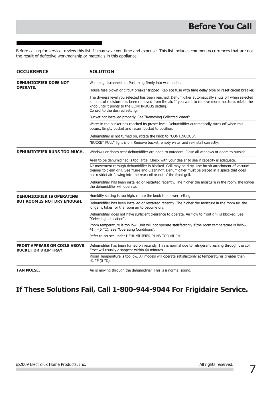 Before you call | FRIGIDAIRE FAD301NWD User Manual | Page 7 / 8