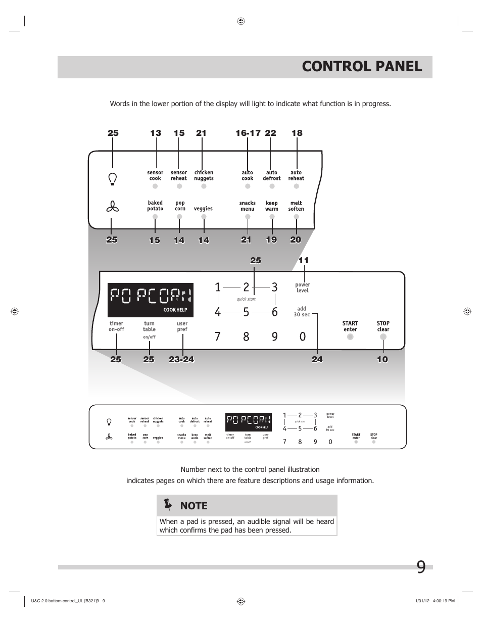 Control panel | FRIGIDAIRE FGBM205KW User Manual | Page 9 / 30