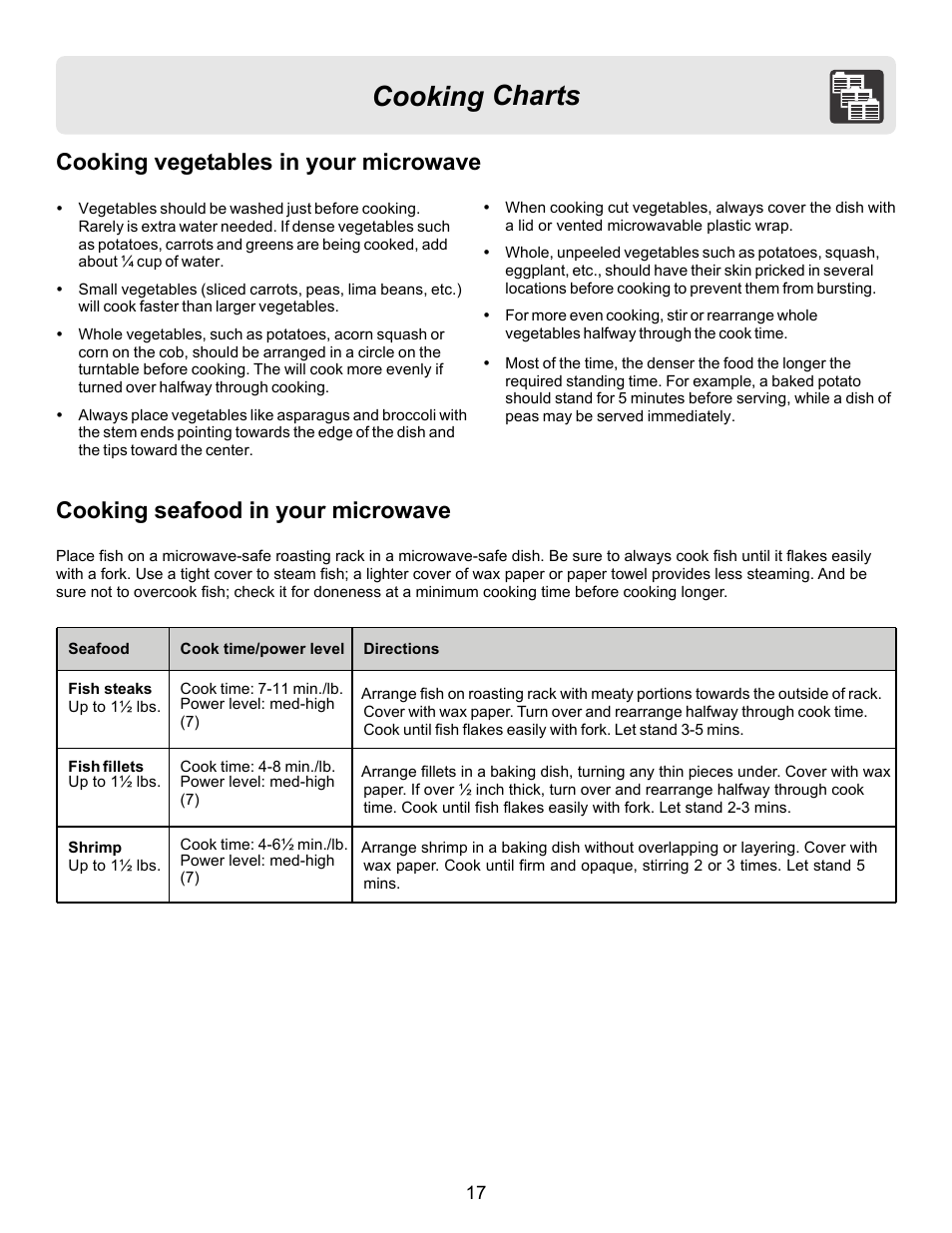 Cooking charts, Cooking vegetables in your microwave, Cooking seafood in your microwave | FRIGIDAIRE FFCE1638LB User Manual | Page 17 / 21