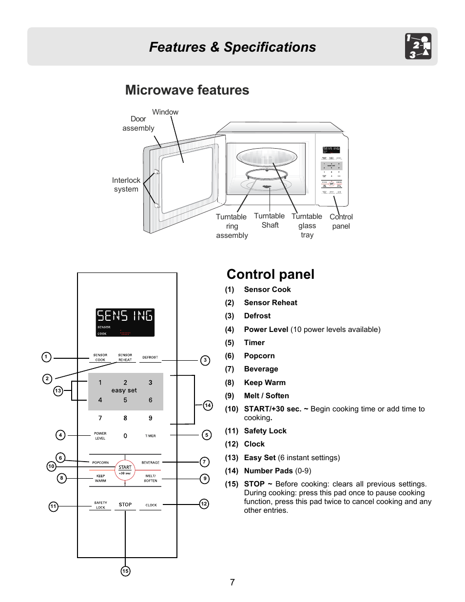 Features & specifications, Control panel, Microwave features | FRIGIDAIRE FFCE1638LB User Manual | Page 7 / 21