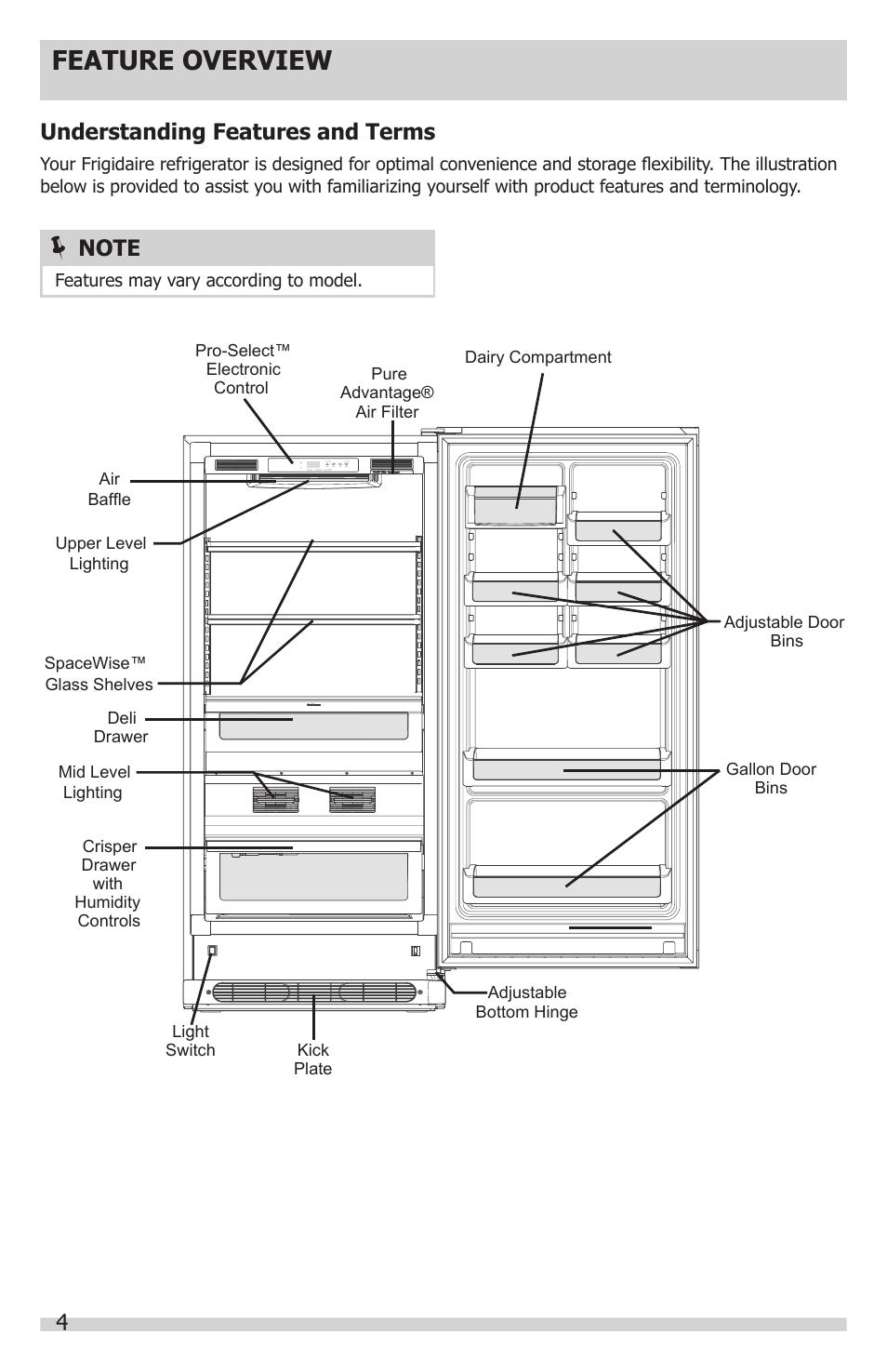 Feature overview, Understanding features and terms | FRIGIDAIRE FGRU19F6QF User Manual | Page 4 / 24