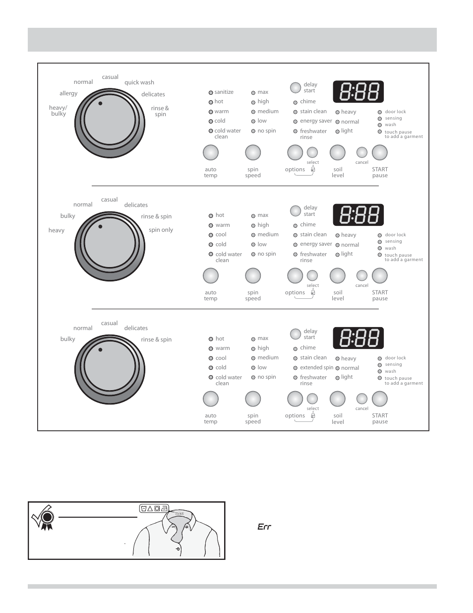 Operating instructions, Cycle selection, For best results | FRIGIDAIRE FAFW3801LW User Manual | Page 10 / 30