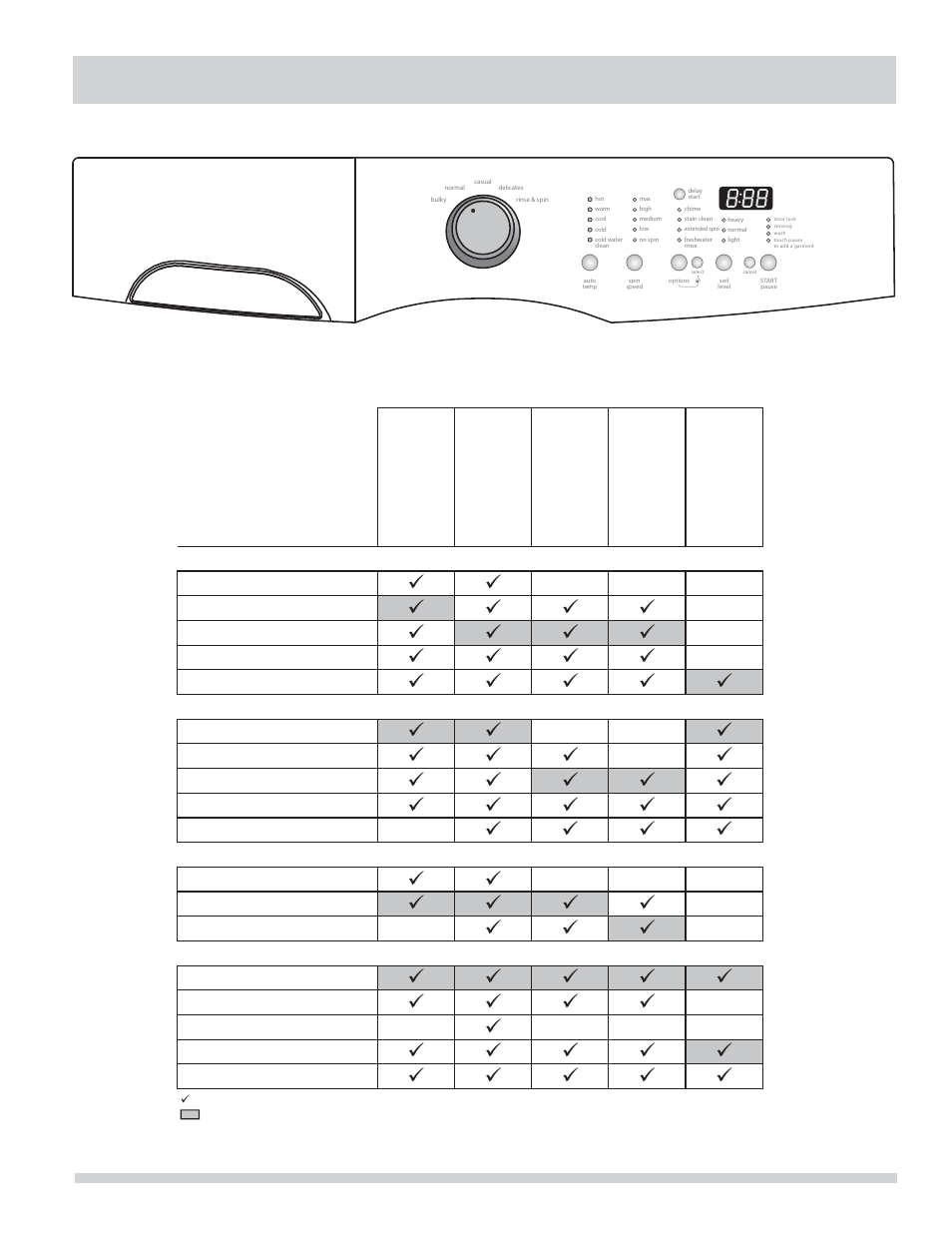 Operating instructions | FRIGIDAIRE FAFW3801LW User Manual | Page 15 / 30