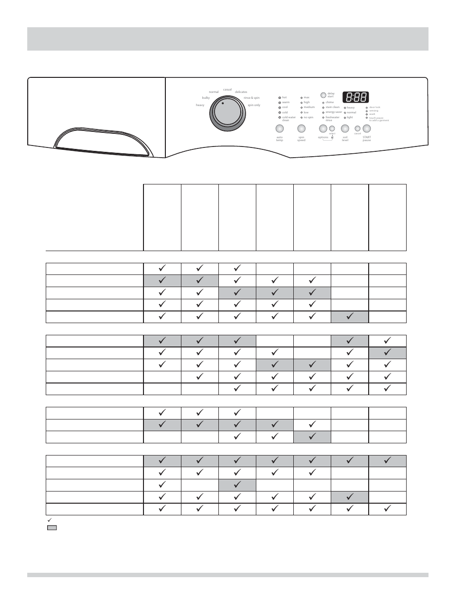 Operating instructions | FRIGIDAIRE FAFW3801LW User Manual | Page 16 / 30