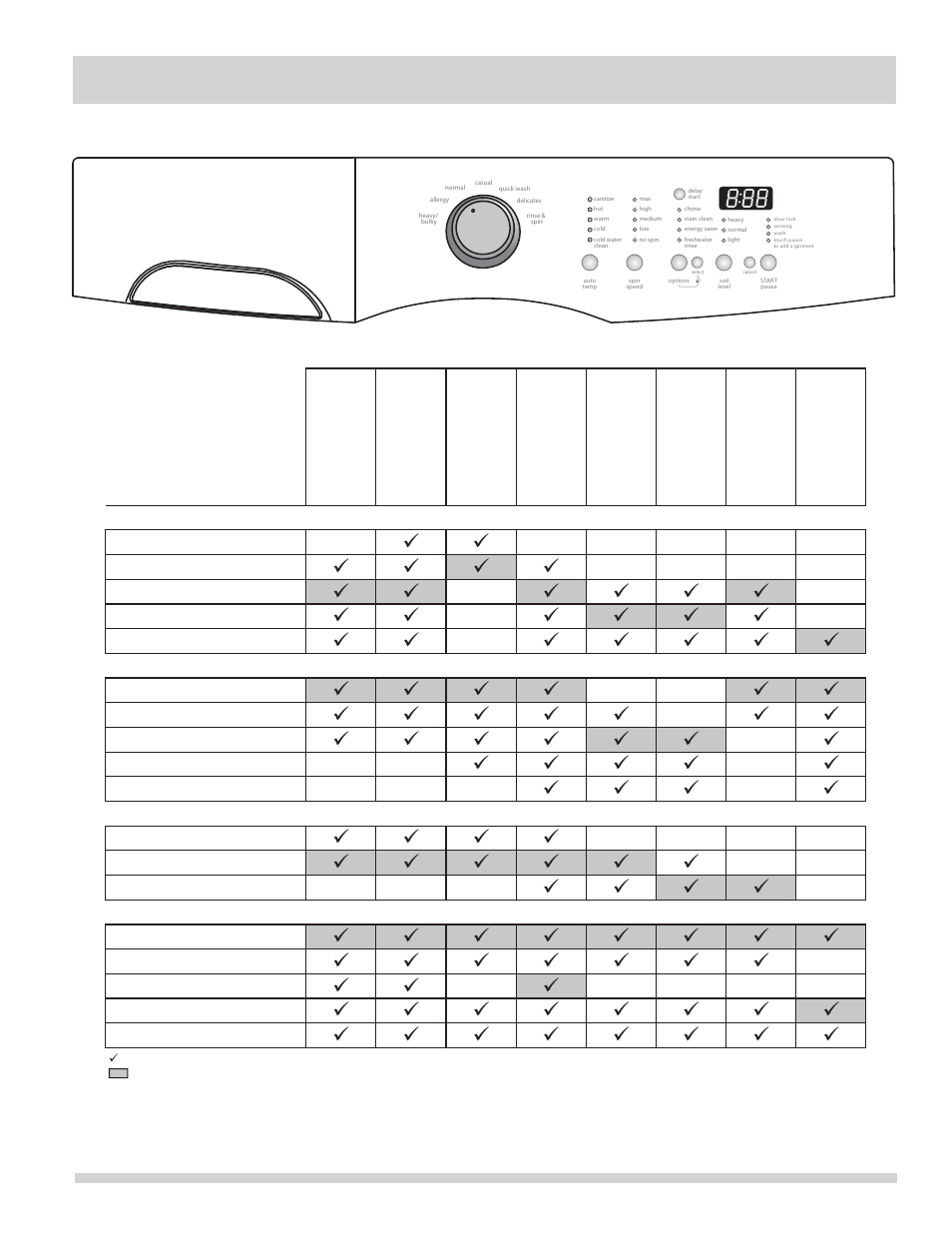 Operating instructions | FRIGIDAIRE FAFW3801LW User Manual | Page 17 / 30